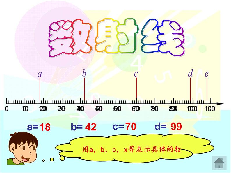 五年级上册数学课件-4.1 简易方程（用字母表示数）▏沪教版  (共16张PPT)05