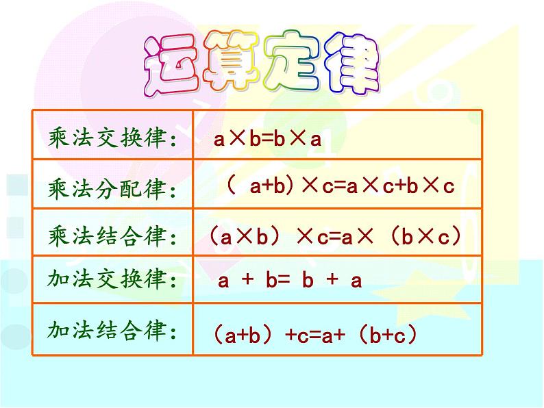 五年级上册数学课件-4.1 简易方程（用字母表示数）▏沪教版  (共16张PPT)07