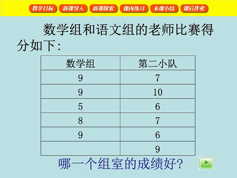 五年级上册数学课件-3.1 统计（平均数）▏沪教版 (共18张PPT)(2)第4页