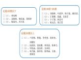 四年級上冊數(shù)學(xué)課件-8.1 認識條形統(tǒng)計圖 ︳青島版  (共11張PPT)