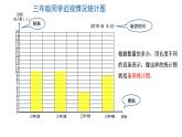 四年級上冊數(shù)學(xué)課件-8.1 認識條形統(tǒng)計圖 ︳青島版  (共11張PPT)