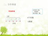 四年級(jí)上冊(cè)數(shù)學(xué)課件－智慧廣場(chǎng)--植樹(shù)問(wèn)題｜青島版  (共13張PPT)