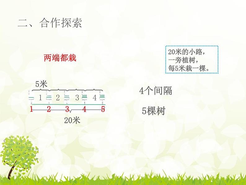 四年级上册数学课件－智慧广场--植树问题｜青岛版  (共13张PPT)第3页