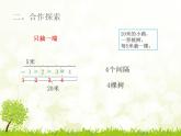 四年級(jí)上冊(cè)數(shù)學(xué)課件－智慧廣場(chǎng)--植樹(shù)問(wèn)題｜青島版  (共13張PPT)