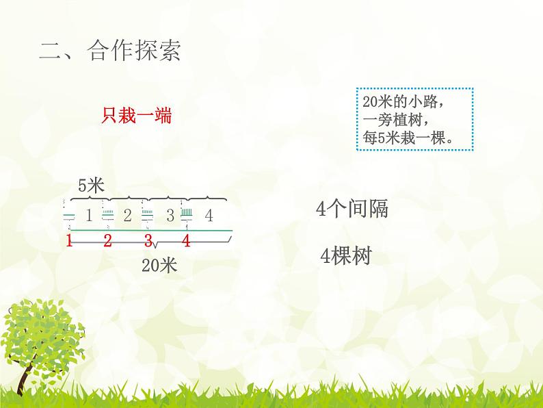 四年级上册数学课件－智慧广场--植树问题｜青岛版  (共13张PPT)第4页