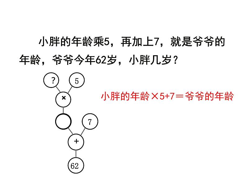 五年级上册数学课件-4.4 简易方程（列方程解应用题）▏沪教版 (共17张PPT)07