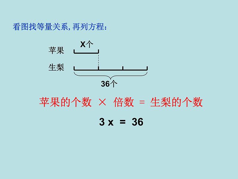 五年级上册数学课件-4.4 简易方程（列方程解应用题）▏沪教版 (共25张PPT)第4页