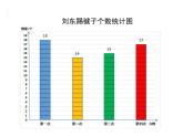 四年级上册数学课件－9.1平均数｜青岛版（五年制） (共12张PPT)