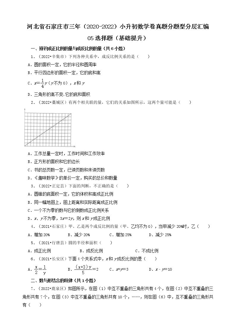 河北省石家庄市三年（2020-2022）小升初数学卷真题分题型分层汇编-05选择题（基础提升）01