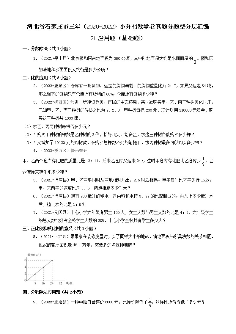 河北省石家庄市三年（2020-2022）小升初数学卷真题分题型分层汇编-21应用题（基础题）第1页