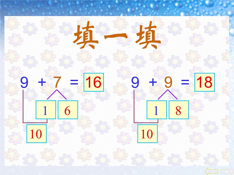 一年级上册数学课件 - -5、4、3、2加几-  人教版  (共17张PPT)02