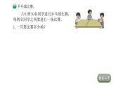 小學(xué)數(shù)學(xué) 北師大版 六年級(jí)上冊(cè) 數(shù)學(xué)好玩第3課時(shí)《比賽場(chǎng)次》  課件