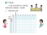 小學(xué)數(shù)學(xué) 北師大版 六年級(jí)上冊(cè) 數(shù)學(xué)好玩第3課時(shí)《比賽場(chǎng)次》  課件