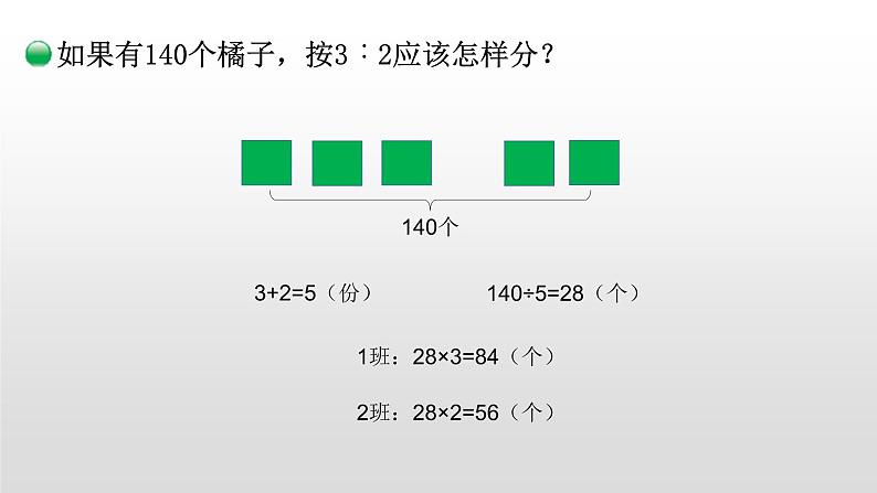 小学数学 北师大版 六年级上册 第六单元第4课时《比的应用》 课件06