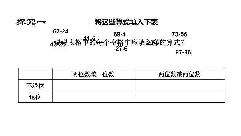 一年级下册数学课件-两位数减两位数（不退位）沪教版(共17张PPT)05