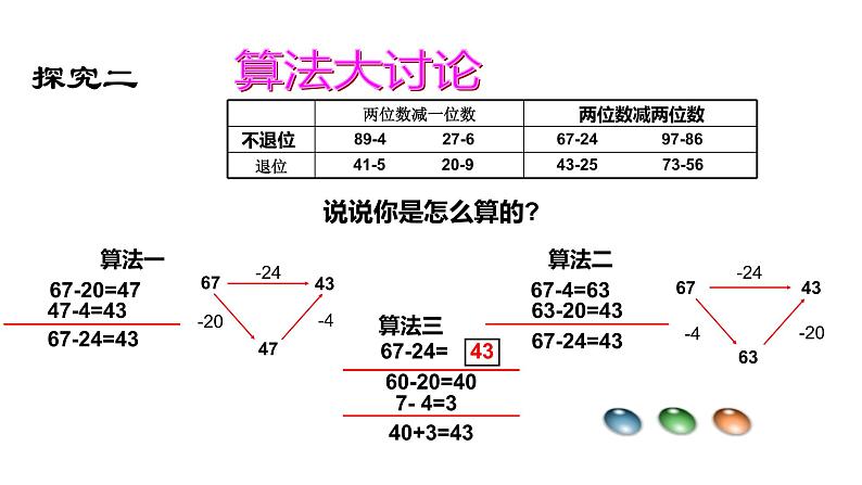 一年级下册数学课件-两位数减两位数（不退位）沪教版(共17张PPT)06