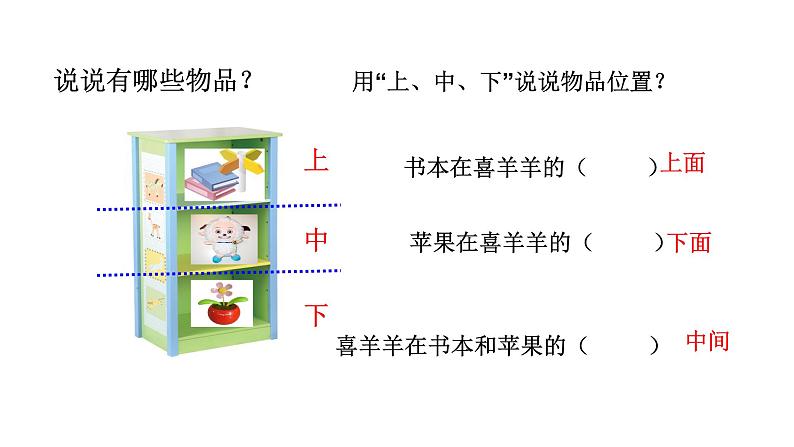 一年级下册数学课件-上、中、下、左、中、右３沪教版(共34张PPT)02