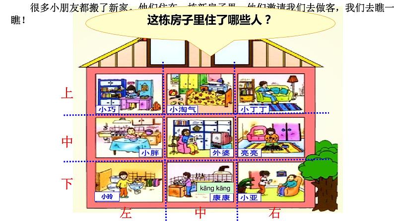 一年级下册数学课件-上、中、下、左、中、右３沪教版(共34张PPT)03