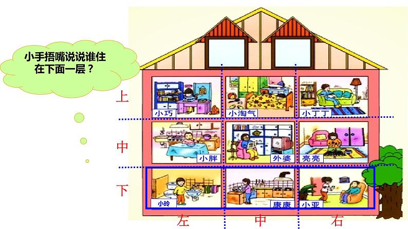 一年级下册数学课件-上、中、下、左、中、右３沪教版(共34张PPT)06