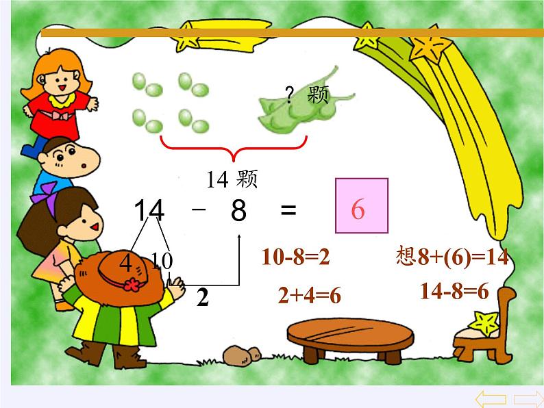 一年级数学下册课件-2.2 十几减8、7、6 -人教版 (共12张PPT)第5页