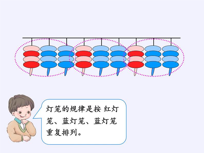 一年级数学下册课件-7.找规律 -人教版(共19张PPT)05