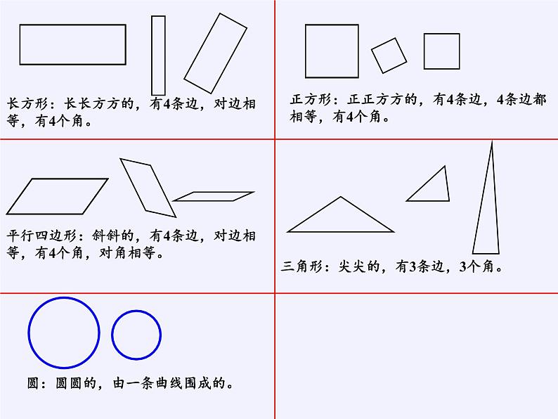 一年级数学下册课件-8.总复习3-人教版(共23张PPT)第4页