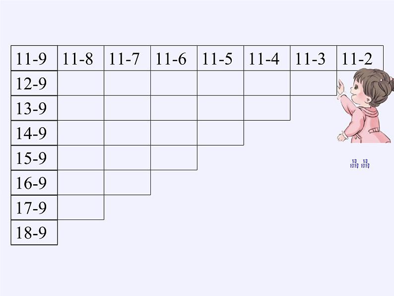 一年级数学下册课件-2.4 整理和复习-人教版(共21张PPT)第3页