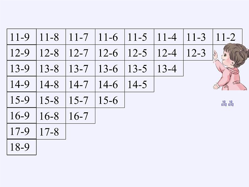 一年级数学下册课件-2.4 整理和复习-人教版(共21张PPT)第4页