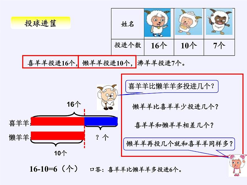 一年级数学下册教学课件-8.总复习1-人教版(共11张PPT)第3页