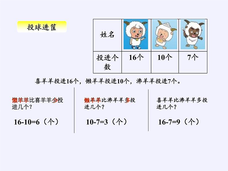 一年级数学下册教学课件-8.总复习1-人教版(共11张PPT)第5页