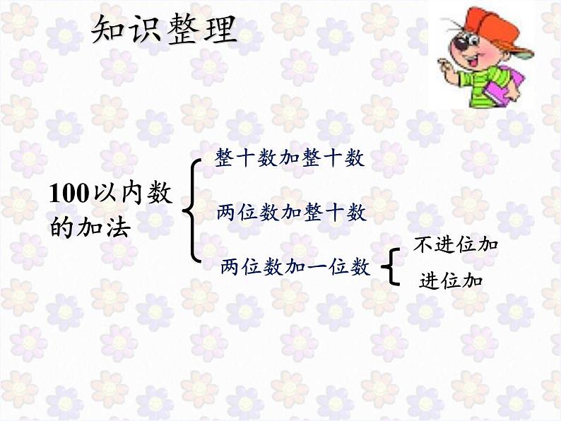 一年级数学下册课件-6.4 整理和复习-人教版(共23张PPT)第4页