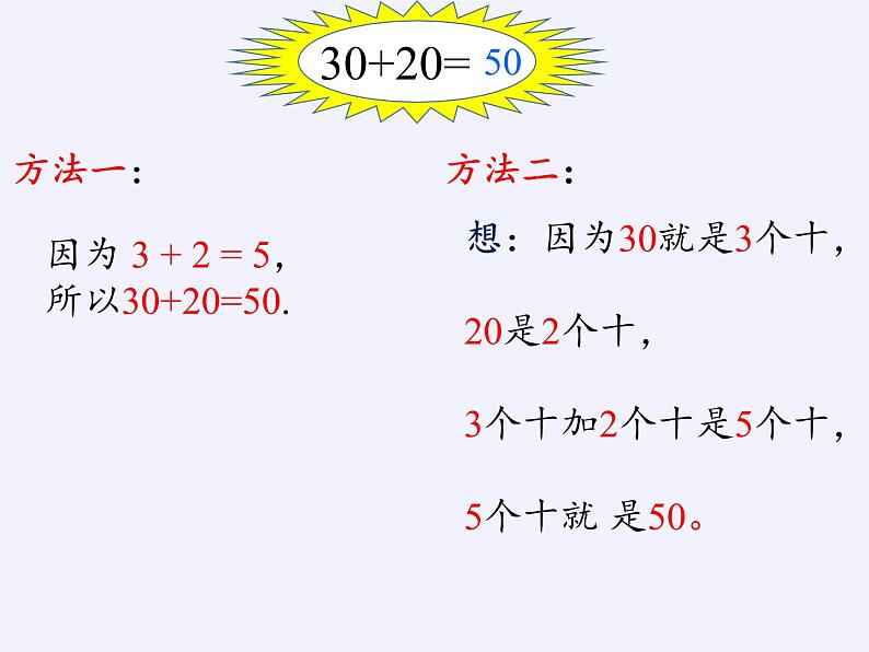 一年级数学下册课件-6.4 整理和复习-人教版(共23张PPT)第7页