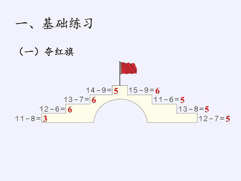 一年级数学下册课件-2.4 整理和复习-人教版(共10张PPT)第2页