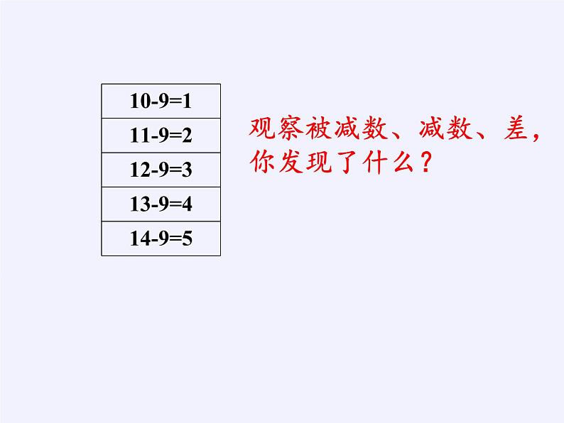 一年级数学下册课件-2.4 整理和复习-人教版(共22张PPT)04