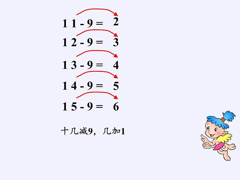 一年级数学下册课件-2.4 整理和复习-人教版(共13张PPT)第3页