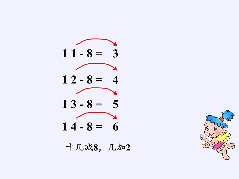 一年级数学下册课件-2.4 整理和复习-人教版(共13张PPT)第4页