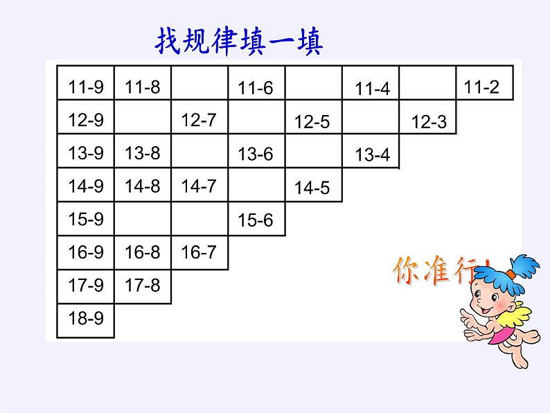 一年级数学下册课件-2.4 整理和复习-人教版(共13张PPT)第6页