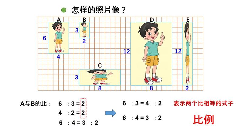 小学数学 北师大版 六年级下册 第二单元第01课时《比例的认识》  课件03