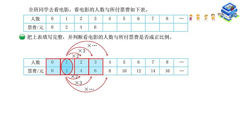 小学数学 北师大版 六年级下册 第四单元第04课时《画一画》  课件第3页