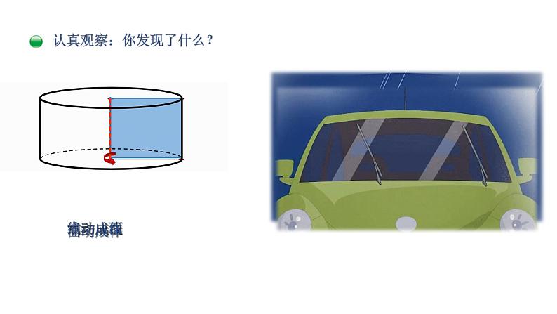 小学数学 北师大版 六年级下册 第一单元第01课时《面的旋转》课件03