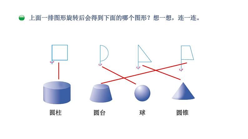 小学数学 北师大版 六年级下册 第一单元第01课时《面的旋转》课件07