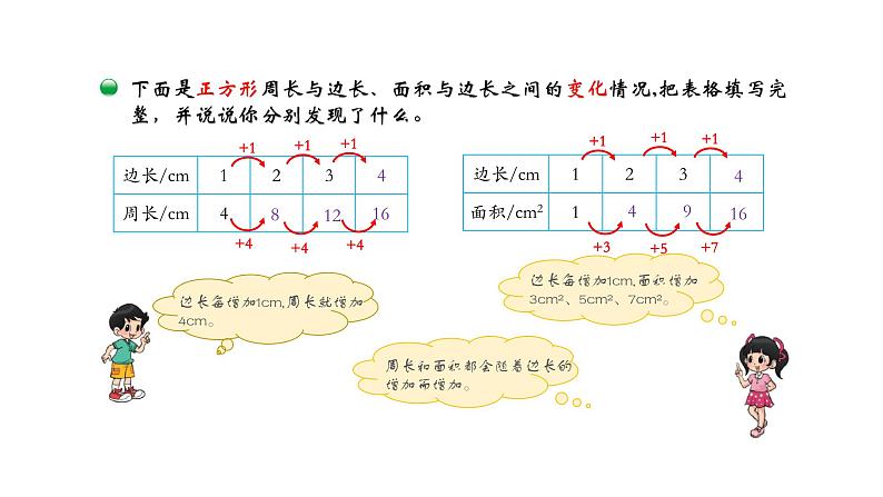 小学数学 北师大版 六年级下册 第四单元第02课时《正比例》 课件05