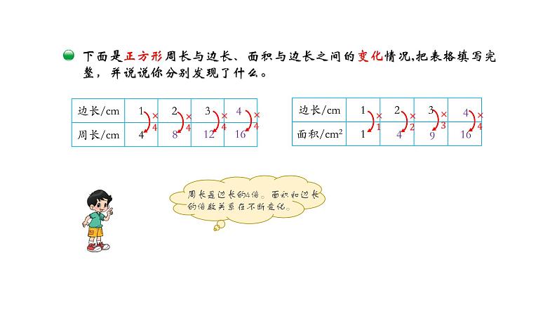 小学数学 北师大版 六年级下册 第四单元第02课时《正比例》 课件07