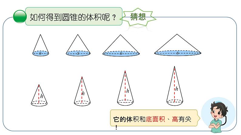 小学数学 北师大版 六年级下册 第一单元第07课时《圆锥的体积》 课件07