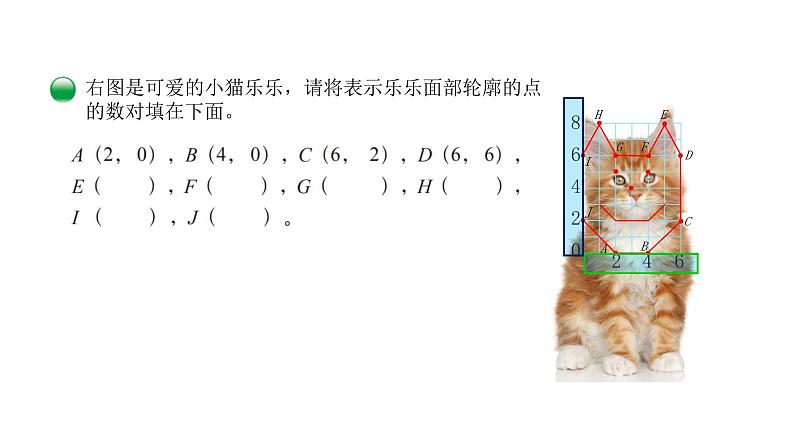 小学数学 北师大版 六年级下册 数学好玩第03课时《可爱的小猫》课件第6页