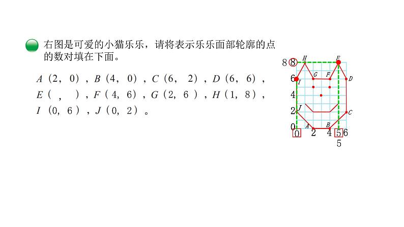 小学数学 北师大版 六年级下册 数学好玩第03课时《可爱的小猫》课件第7页