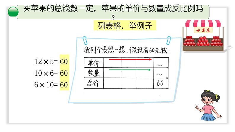 小学数学 北师大版 六年级下册 第四单元第06课时《反比例（试一试）》  课件第5页