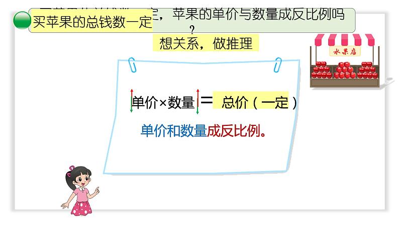 小学数学 北师大版 六年级下册 第四单元第06课时《反比例（试一试）》  课件第6页