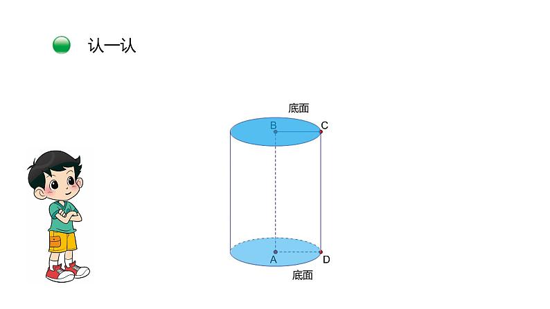 小学数学 北师大版 六年级下册 第一单元第02课时 面的旋转（试一试）课件第4页