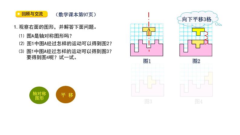 小学数学 北师大版 六年级下册 总复习第13课时《图形的运动》 课件第4页